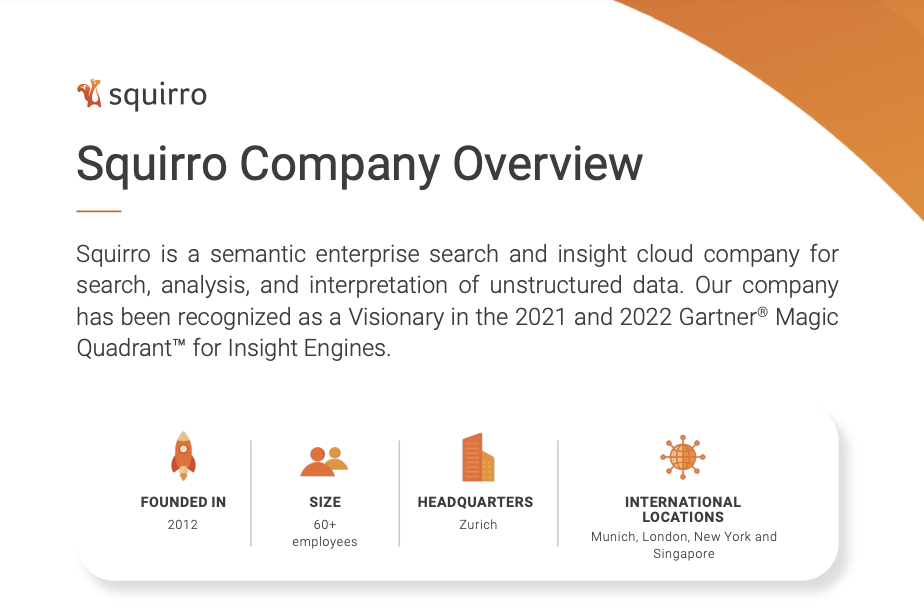 Squirro Company Overview