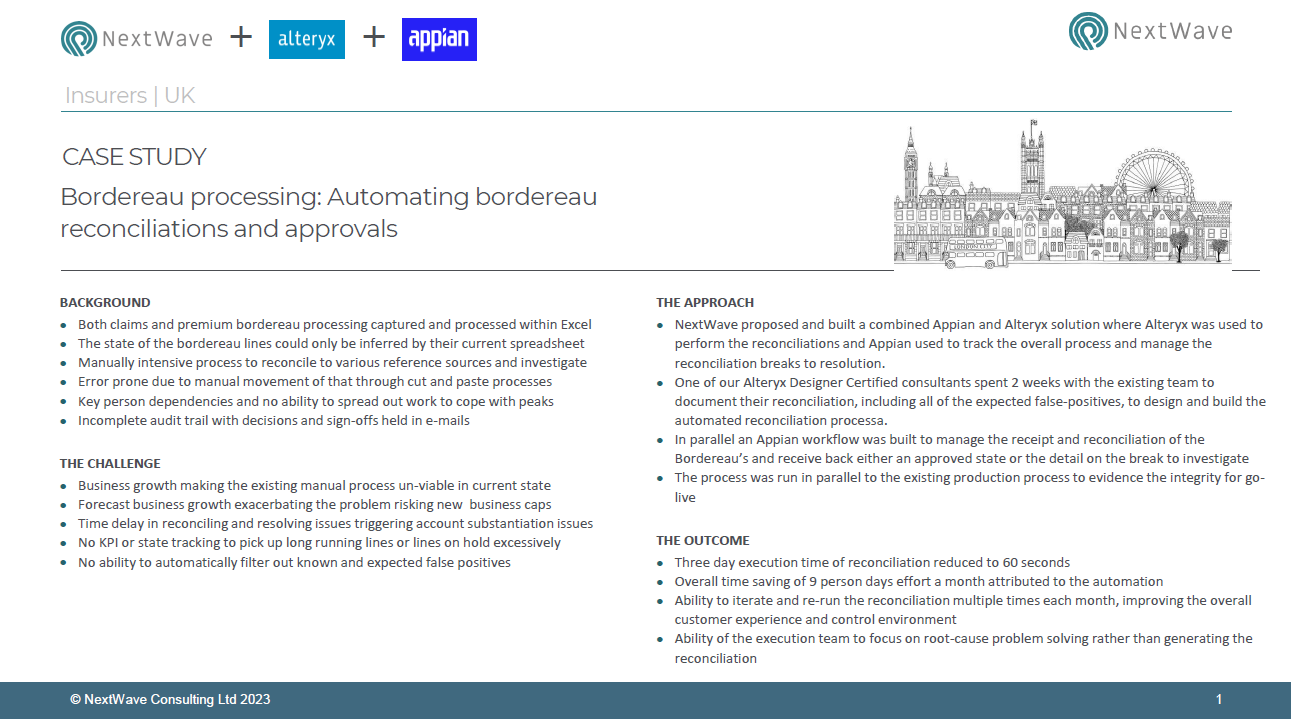 Case Study – Automating client onboarding with Appian